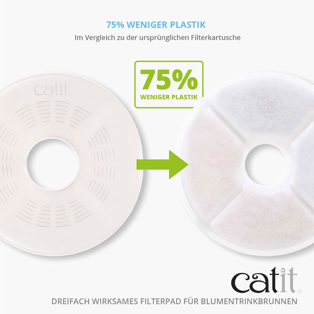 Bild 1 von Catit Triple Action Filter rahmenlos